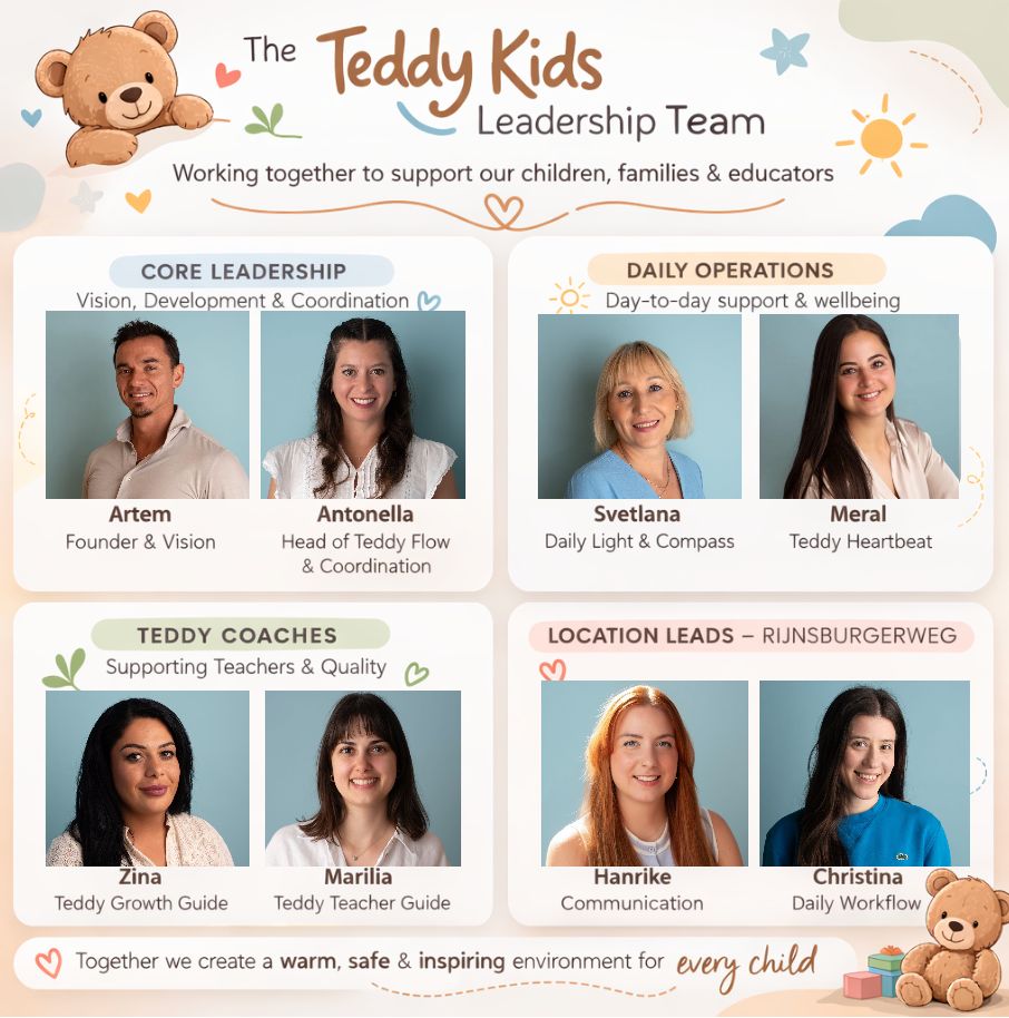 The Teddy Kids Leadership Team — Artem, Antonella, Svetlana, Meral, Zina, Marilia, Hanrike, and Christina